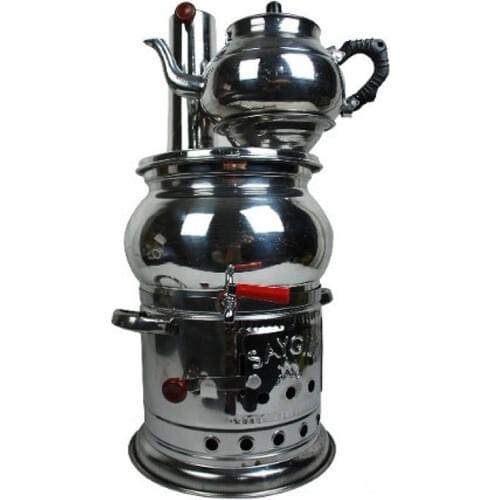 NO Teapots