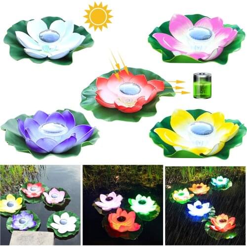 ISHOWTIENDA Waterproof Lamps