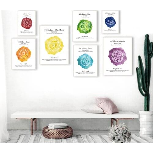 7 Chakra Poster 7 Chakras Yoga Mediation Wall Art Print Health Aum Yoga Om Symbol Watercolor Art Canvas Painting Home Decor