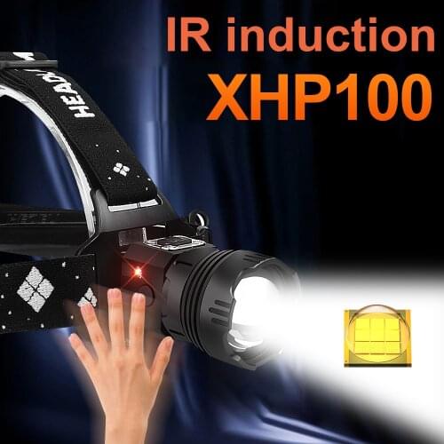 Paweinuo Headlamps