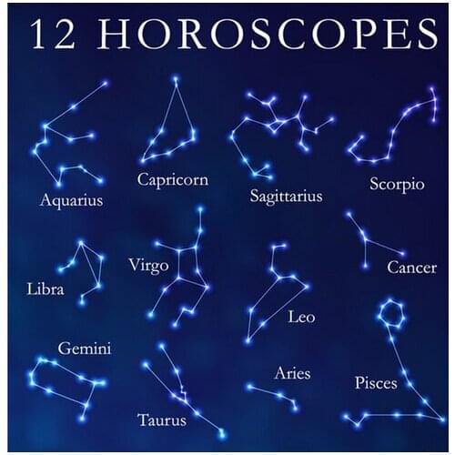 12PCS/LOT Simple Design Twelve Zodiac Sings Constellation Necklace Pendant Women Statement Jewelry