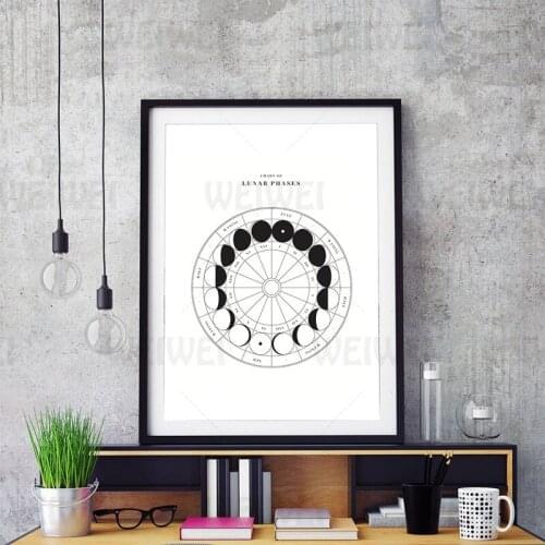 Moon Phase Diagram Home Decoration Painting Simple Black and White Living Room Wall Canvas Art Poster Study Room Bookstore Print
