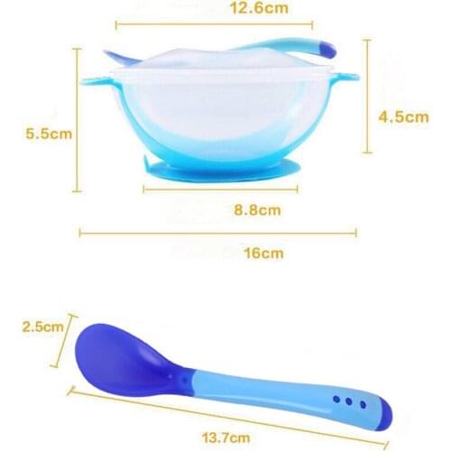 Baby Dinnerware Set Temperature Sensing Learning Dishes Service Plate/Tray Suction Cup Feeding Spoon Child Tableware Food Bowl