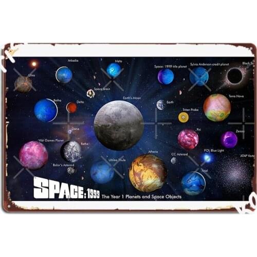 Space 1999 Year 1 Planets Metal Plaque Poster Plates Club Mural Vintage Tin Sign Poster