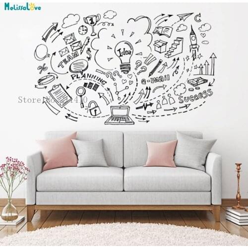 Inspirational Vinyl Wall Sticker Network Technology Company Minimally Invasive Office Removable Stimulate Idea Art Murals YT846