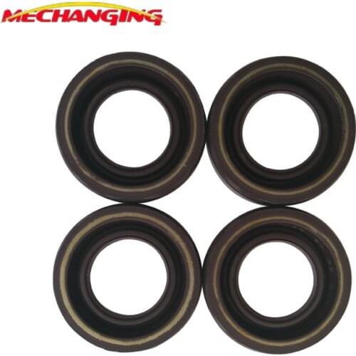 Mechanging Drive Elements