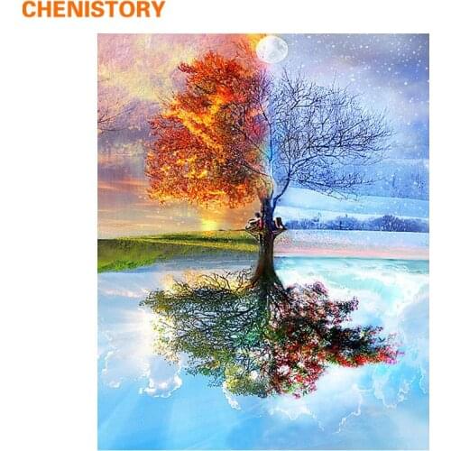 CHENISTORY Frameless Four Seasons Tree Landscape DIY Painting By Numbers Kit Paint On Canvas Painting Calligraphy For Home Decor