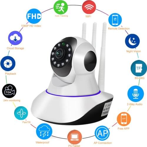 1080P Wireless WiFi Camera Home Security Surveillance Indoor IP Camera Two-Way Audio Motion Detection Night Vision PTZ Wi Fi Cam