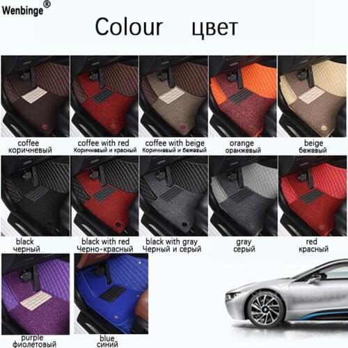 Custom car floor mats for Mini COUNTRYMAN COUPE PACEMAN CLUBMAN CABRIO ROADSTER car accessories car styling Custom foot mats