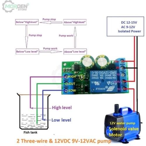 12V Water Level Automatic Controller Relay Liquid Sensor Switch Solenoid Valve Motor Pump Automatic 30A Control Relay Board