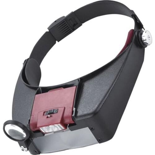 ABEDOE Head Lamp Magnifying Glass Headband Magnifier Led Light Jeweler Loupe With Led Lights 1.5X 3X 6.5X 8X