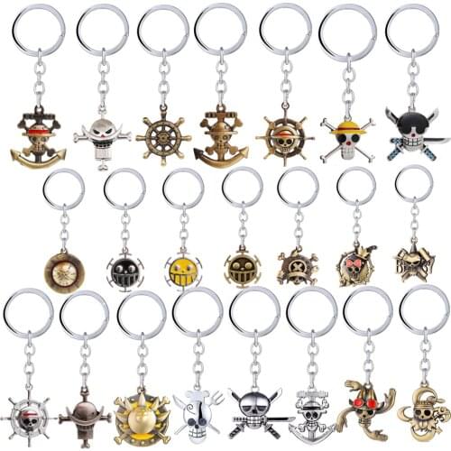 Moontreya Keyrings