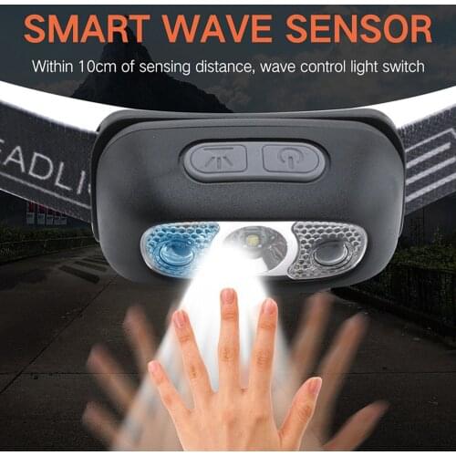 Mini Rechargeable LED Headlamp Body Motion Sensor Headlight Camping Flashlight Head Light Torch Lamp With USB