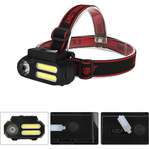 FPKB Headlamps