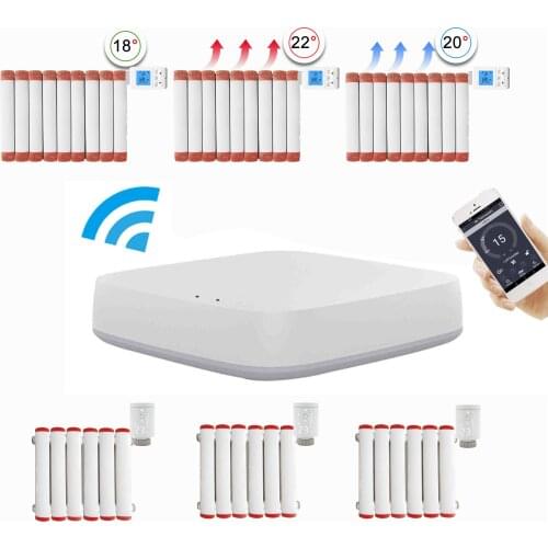 3.0V 4.5V TUYA Zigbee Temperature Thermostat WIFI for Thermostatic Radiator Valve Heating By Wireless Gateway