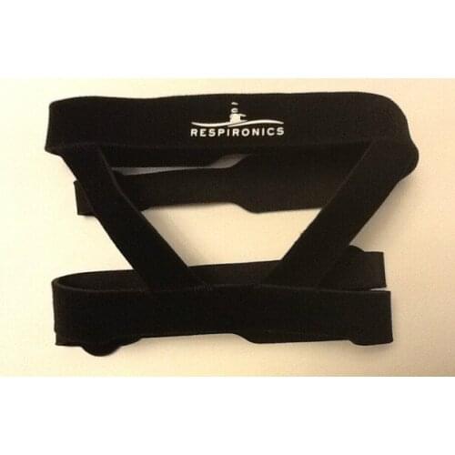 Hjisnkhs Snoring Bandages