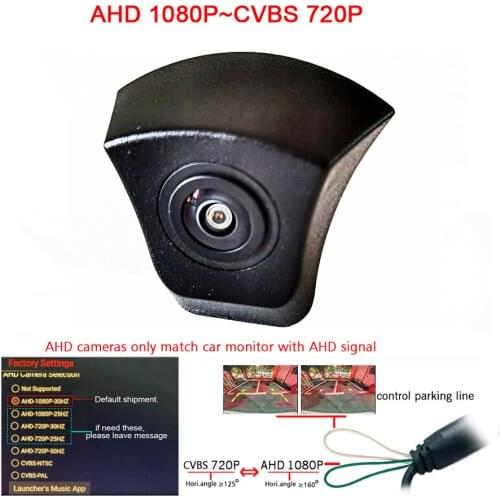 180deg Fisheye view Car front view camera for Audi A1 A3 A4 A5 A4L A6L TT Q3 Q5 Q7 etc forward parking camera CCD AHD
