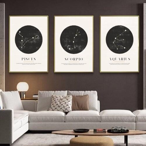12 Constellations Character Quote Vintage Picture Home Decor Nordic Canvas Painting Wall Art Posters and Prints for Dormitory