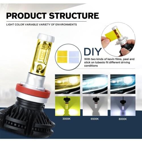 2PCS H7 LED lamp H1 H11 HB3 HB4 car Headlamp bulb 12V ZES chip 100W 12000lm 3000K 6500K 8000K H4 LED auto motorcycle headlight