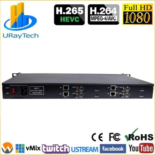1U 4 Channels HEVC H.265 H.264 HDMI CVBS AV to IP Video Streaming Encoder SD HD Encoder IPTV with HTTP UDP RTSP HLS RTMP ONVIF