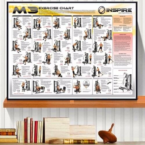 Exercise Chart Bodybuilding Posters and Prints Wall art Decorative Picture Canvas Painting For Living Room Home Decor Unframed