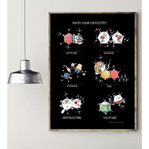 Abstract Cartoon Cute Chemical Molecule Canvas Painting Wall Art Nordic Posters and Prints Wall Pictures for Living Room Decor