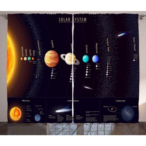 Solar System Curtains Sun Planets Science Infographic Satin Fabric Drapes for Living Room Bedroom 2 Panel Window Set