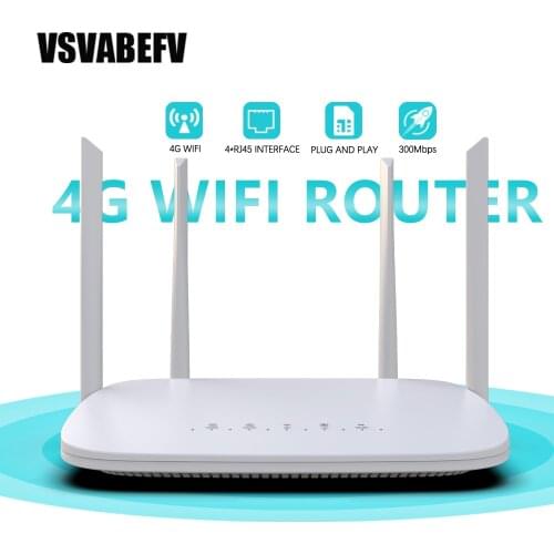 VSVABEFV Wired Routers