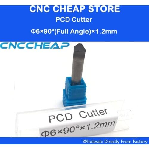 Швейные принадлежности CNCCheap China At AliExpress