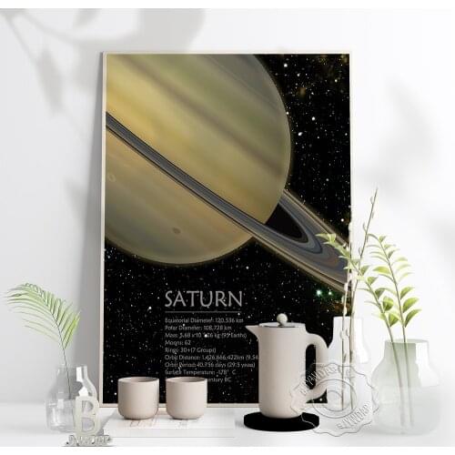Saturn Planet Exquisite Wall Picture Poster, Milky Way Saturn Prints Poster, Modern Galaxy Night Sky Room Decor Wall Poster Gift