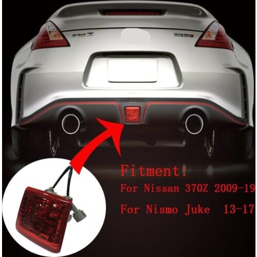 Seemtan Auto And Moto