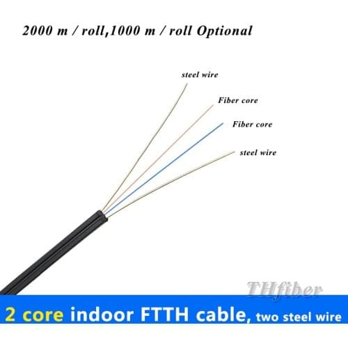 TH Tools And Fiber Optic Cables