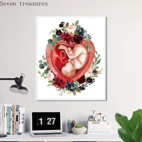 Pregnancy Watercolor Floral Print Wall Art Midwife Gift Gynecologist Doula Medical Wall Decor Education Poster Canvas Painting