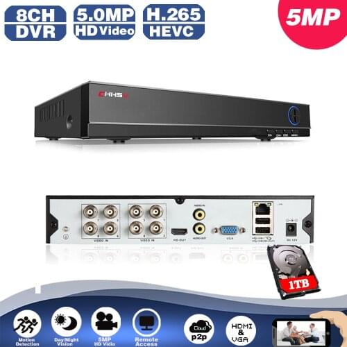 H.265+ Motion Detection Capture AHD TVI CVI XVI CVBS IP 6 in 1 5MP 5M-N 8CH CCTV Video Recorder DVR NVR for CCTV Security System