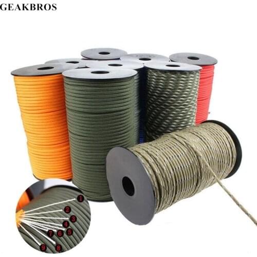 Паракорды GEAKBROS China At AliExpress