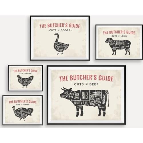 Butcher Diagram and Scheme Posters and Prints Kitchen Wall Art Pictures Decor The Butchers Guide Restaurant Art Canvas Painting