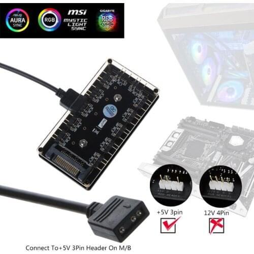 12 Way 5V RGB LED Splitter HUB with PMMA Case and Magnetic Standoff SATA 15-Pin Power Supply for ASUS/MSI 5V 3Pin LED Controller