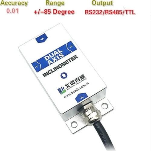 TERRIFIC Automotive Sensors