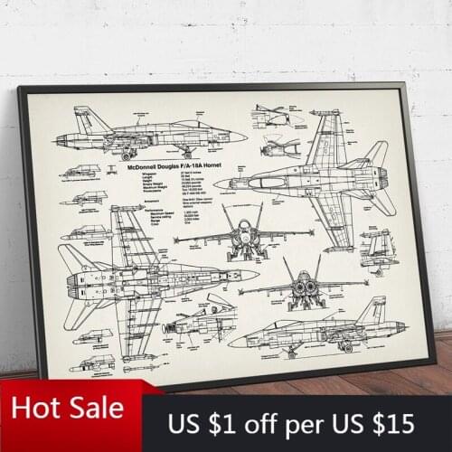 Air Force Plane F18 Patent Prints Airplane Poster Fighter Jet Blueprint Wall Art Canvas Painting Picture Pilot Gift Room Decor