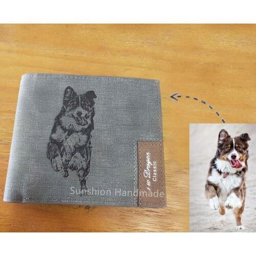 Father‘s Day Gifts Custom Pet Photo Wallet Personalized Pet Wallet Custom Mens Wallet Engrave Name Dog CATportrait Photo Wallet