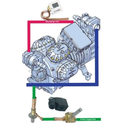 Electronic temperature responsive expansion valve is drived by discharge temperature directly, simple motor cooling solutions