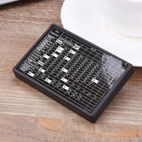 RC Car Program Card Electronic Speed Controller Programmer for RC Car 25A-120A Brushless ESC