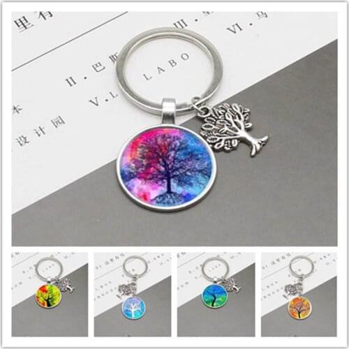 Keychains WDGUOJUN China