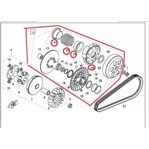 Clutch pad of CFMOTO CF250 JETMAX250 CF250T-6A clutch parts parts no. is 01AD-052200 the parts in the red line of the drawing