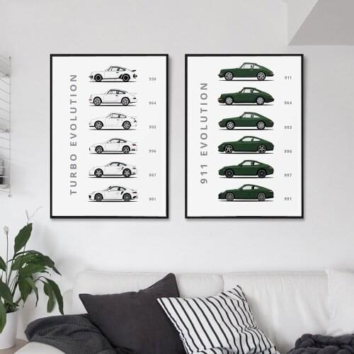 Nordic Poster Canvas Minimalist Modern The Evolution Of Car And Turbo Painting Art Print Wall Picture Living Bedroom Home Decor