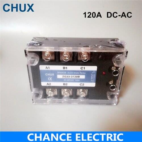 CHUX Remote Controls