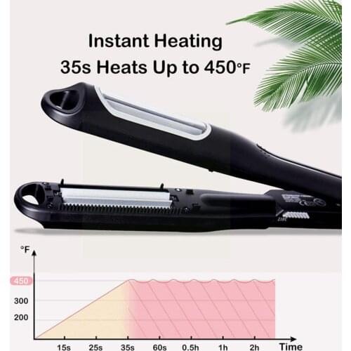 Automatic Winding Tacos, Wool Curling Irons, Curling Curling Appliances, Automatic Styling Irons, Iron Q1Z8