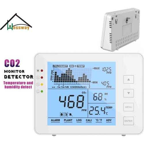 HESSWAY co2 monitor detector Gas Leak Alarm System NDIR Carbon Dioxide sensor for 3 in 1 Temp Humidity Detector