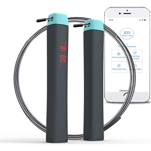 Fitcent Jump Ropes