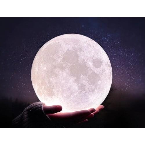 Светодиодные настольные лампы Koogsun China At AliExpress